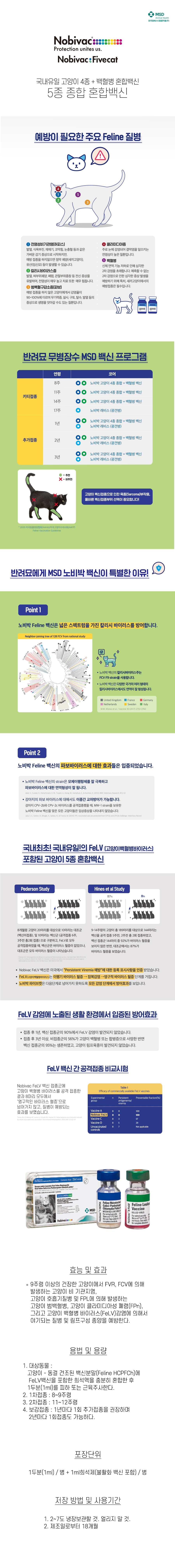 노비박 파이브캣