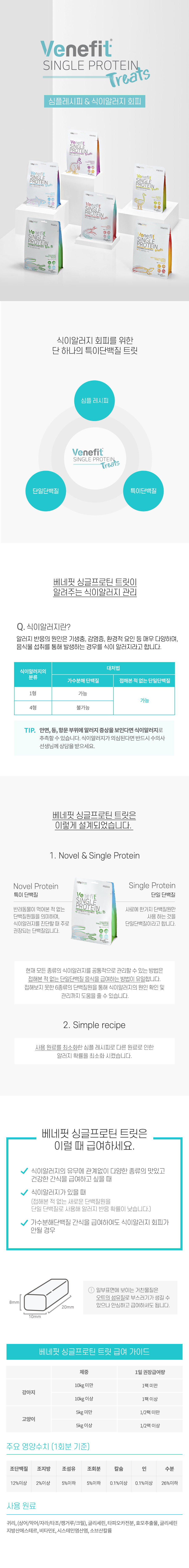 베네핏 싱글프로틴 트릿